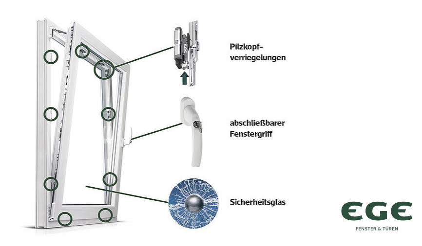 Einbruchschutz für Fenster: RC2 und mehr! Glaserei Simon Einbruchschutz Mannheim